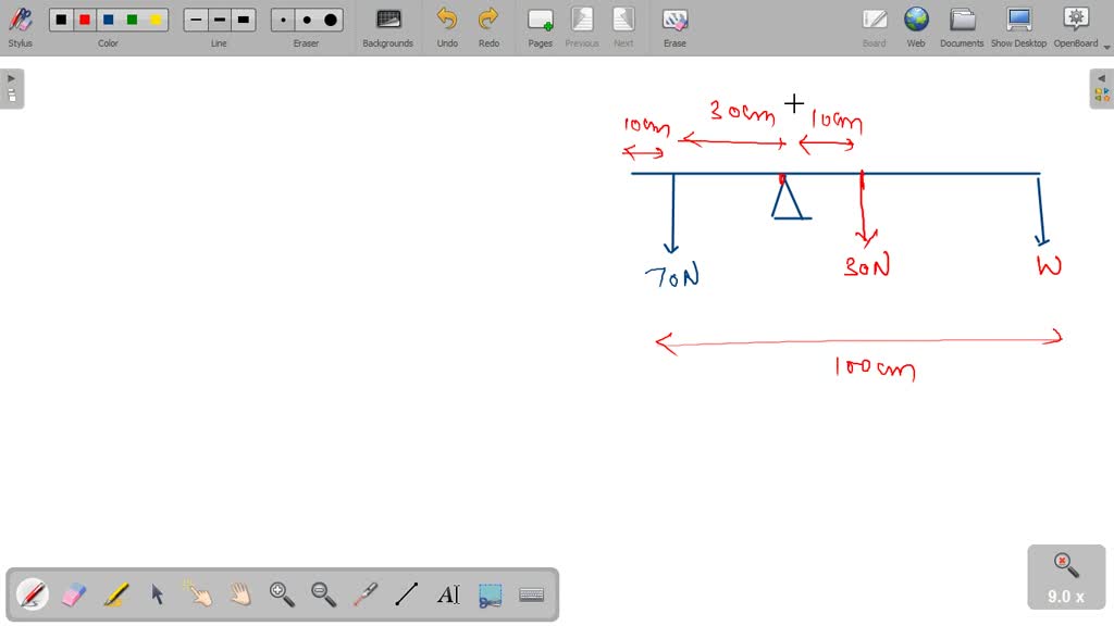 Solved The Illustration In The Figure Below Shows A Uniform Meter Rule Weighing 30n Pivoted On Solved The Illustration In The Figure Below Shows A Uniform Meter Rule Weighing 30n Pivoted On