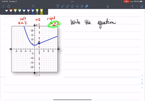 which-of-the-following-functions-is-graphed-below-vity-3-functions-which-of-the-following-functions-is-graphed-below-7t-0-a-jx24-x2-2-y-ix4x-2-ns-jx-4x-2-y-x4x-2-x-4x-2-y-x422-xz-4x-2-24448