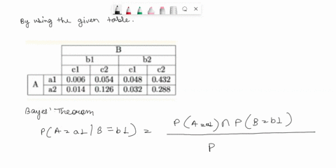 we-consider-the-following-joint-probability-table-of-three-random-variablesaband-c-ooog-0054-0048-0432-0014-0126-0032-0288-compute-pa-a1b-b1-note-you-have-to-provide-a-number-with-2-decimals-31955