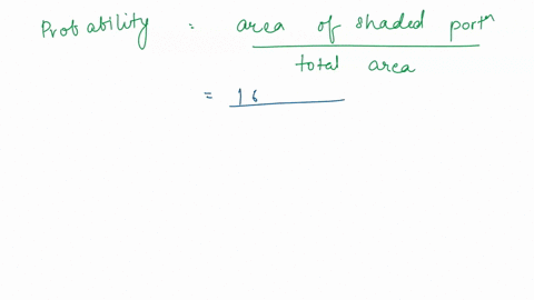 a-dart-hits-the-dartboard-circular-dartboard-shown-below-at-i5-9-in-and-each-side-of-the-random-polnt-find-the-probability-shaded-region-is-in-that-the-dart-iands-in-the-shaded-do-not-round-95326