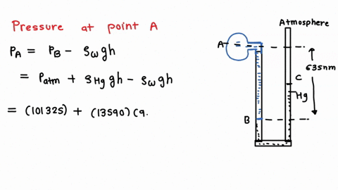 determine-the-pressure-at-points-a-and-b-in-the-figure-shown-if-the-density-of-mercury-is-13-5900-kglm-and-that-of-water-is-10000-kglm-atinosphete-635-mm-ho-510-mm-he-39657