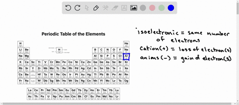which-one-of-these-ions-is-not-isoelectronic-with-ar-al3-k-s2-ca2-28803
