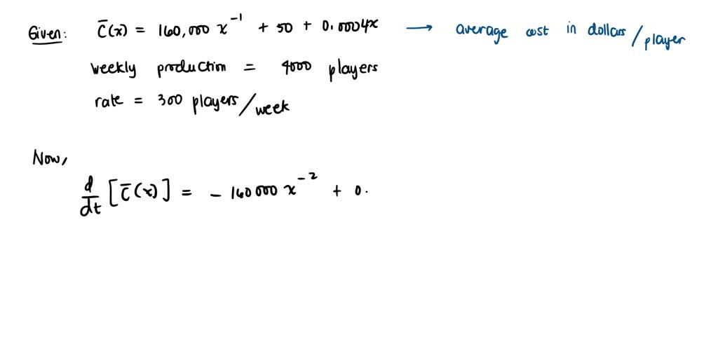 The average cost function for the weekly manufacture of retro portable