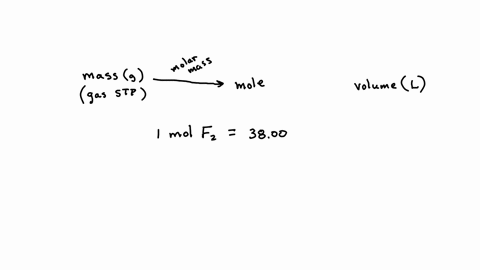 what-volume-does-76g-of-fluorine-gas-occupy-at-stp