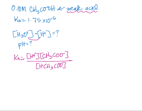 a-student-prepared-a-10m-solution-of-acidic-acid-acidic-acid-has-a-ka-of-175-x-10-3-what-are-the-hydronium-ion-concentration-and-the-ph-of-the-solution-i-think-the-ph-is-176-because-i-hit-lo-11928