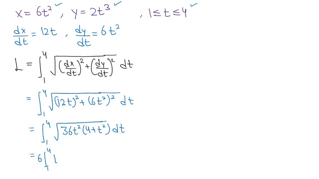 Solved Find The Arc Length Of The Curve On The Given Interval With