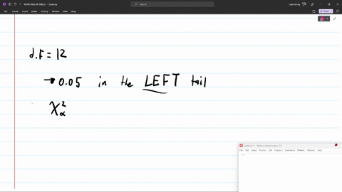 determine-the-value-of-x-for-12-degrees-of-freedom-and-005-area-in-the-left-tailof-the-chi-square-distribution-curve-enter-the-exact-answer-from-the-chi-square-distribution-table-etextbook-a-17583