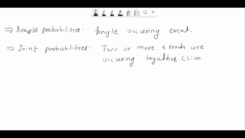 posterior-probabilities-are-a-simple-probabilities-b-joint-probabilities-c-marginal-probabilities-d-conditional-probabilities-67198