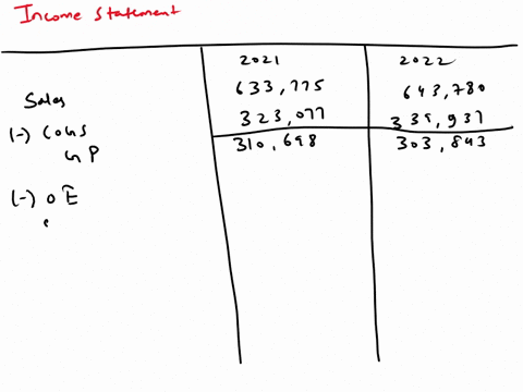 please-answer-1-6-if-you-can-do-it-in-excel-thatll-be-wonderful-thanks-i-give-5-stars-chapter-case-cash-flows-and-financial-statements-at-sunset-boardsinc-sunset-boards-is-a-small-company-th-24768