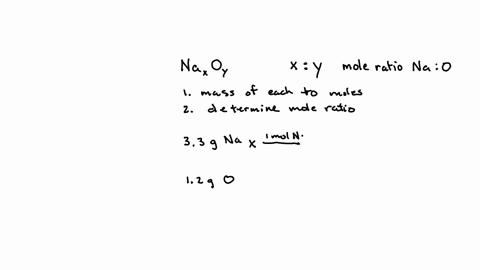 in-an-experiment-33-g-of-sodium-reacts-with-12-g-of-oxygen-forming-45-g-of-sodium-oxide-determine-the-empirical-formula-of-sodium-oxide-write-a-balanced-chemical-equation-for-this-reaction-89026