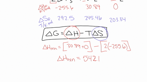 2-brfa-g-5-br2-g-3-f2-g-calculate-the-standard-change-in-gibbs-free-energy-in-kj-for-the-above-reaction-at-2339-c-67572