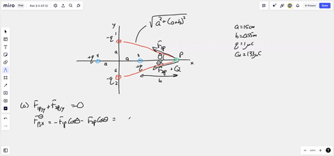 four-point-charges-two-positive-charges-on-the-axis-and-two-negative-charges-on-the-axis-are-located-at-2-distance-0-2-15-cm-from-the-origin-on-either-side-ofit-the-charge-of-each-of-them-is-63752