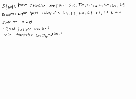 from-previous-mcasurcments-of-low-concentration-of-analyte-the-signal-detection-limit-was-cstimated-to-be-in-the-low-nanoampere-range-signals-from-seven-rcplicate-samples-with-concentration-40465