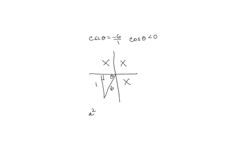 use-the-given-values-to-evaluate-if-possible-all-six-trigonometric-functions-if-an-answer-is-undefined-enter-undefined-csc-0-cos-0-0-sin-0-cos-tan-0-sec-0-cot-0-40251