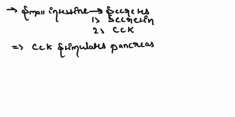 the-secretion-of-secretin-and-cholecystokinin-cck-by-the-small-intestine-causes-which-of-the-following-to-occur-group-of-answer-choices-secretion-of-bicarbonate-by-the-pancreas-secretion-of-77778