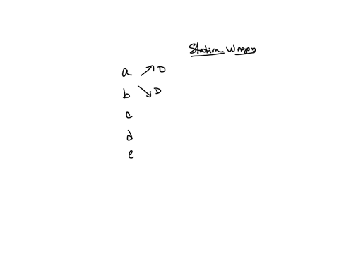 2-consider-the-market-for-station-wagons-for-each-of-the-events-listed-below-identify-which-of-the-determinants-of-demand-or-supply-are-affected-also-indicate-whether-demand-or-supply-is-increased-o-2