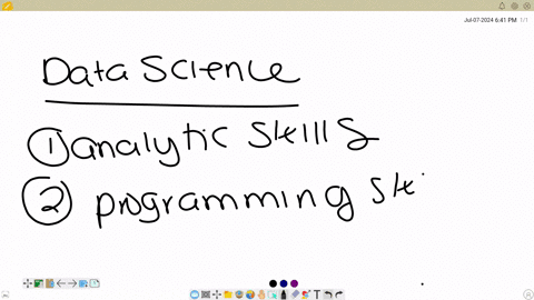 for-this-discussion-board-i-will-share-my-career-choice-and-my-top-5-qualities-skills-that-you-discovered-for-each-of-the-five-include-in-your-owns-an-explanation-of-what-skills-in-the-context-of-my-c