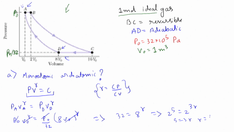 an-ideal-gas-10-mol-is-the-working-substance-in-an-engine-that-operates-on-the-cycle-shown-in-fig-20-30-processes-bc-and-da-are-reversible-and-adiabatic-with-po-320-x-105-pa-and-vo-1om3-firs-38594