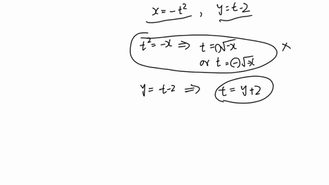 eliminate-the-parameter-in-x-t2-and-yt-2-and-then-identify-the-parametric-curve-and-sketch-its-image-in-the-xy-plane-on-a-piece-of-paper