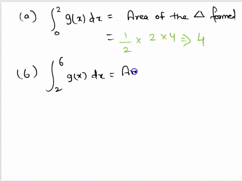 1-polny-consider-te-graph-of-the-furiction-gx-yg-the-graph-from-x-2-tox-6-is-a-semicircle-evaluate-the-following-integrals-by-interpreting-them-in-terms-of-areas-k-g-dx-1-gx-dx-6-gxdx-03088