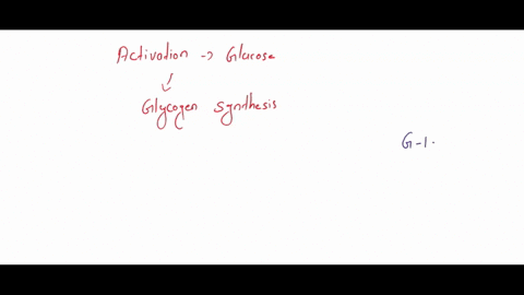 activation-of-glucose-for-subsequent-reaction-in-glycogen-synthesis-occurs-through-0-a-reaction-of-glucose-1-phosphate-with-utp-to-form-udp-glucose-ofb-phosphorylation-of-elucose-phosphate-t-62507