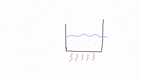 increasing-the-temperature-of-a-liquid-will-increase-the-vapor-pressure-true-false