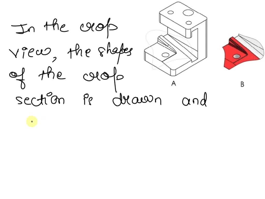 SOLVED: Question 1 Of 14 QQ? For 5 Points: A00001: Drafting ...