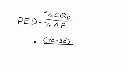 begintabularcc-hline-begintabularc-price-dollars-per-unit-endtabular-begintabularc-quantity-demanded-units-endtabular-hline-250-0-hline-200-30-hline-150-70-hline-100-110-hline-50-150-hline-0-190-hline