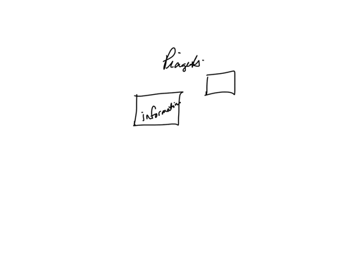 in-piagets-theory-absorbing-new-information-into-existing-cognitive-structures-is-called-operations-accommodation-conservation-assimilation