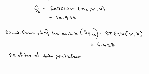 given-are-five-observations-for-two-variables-x-and-y-x-1-5-8-11-20-y-5-16-9-25-23-develop-the-95-confidence-and-prediction-intervals-when-x4-s-to-4-decimals-t-value-to-3-decimals-sy-to-4-de-17974