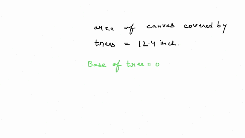 selecting-anywhere-in-the-shaded-region-other-than-the-control-point-will-sometimes-reveal-the-area-of-the-shaded-region-as-with-other-tool-tips-it-will-not-take-the-graph-axes-units-into-ac-93453