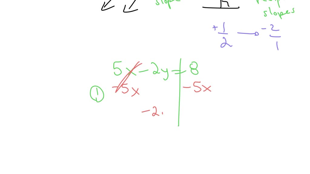 SOLVED: XY PLANE: LINE I PASSES THROUGH ORIGIN PREPENDICULAR TO 5X-2Y=8 ...