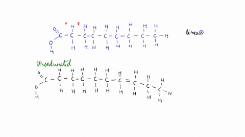 why-is-the-boiling-point-of-unsaturated-fatty-acids-higher-compared-to-saturated-fatty-acids-00783