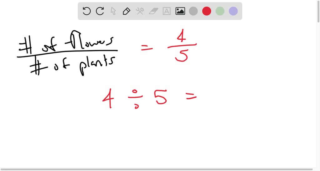 SOLVED: Which decimal represents the fraction of plants in this group ...