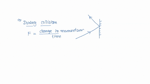 a-100-g-iron-ball-having-velocity-10-ms-collides-with-a-wall-at-an-angle-30-and-rebounds-with-the-same-angle-if-the-period-of-contact-between-the-ball-and-wall-is-01-second-then-the-force-experience-2