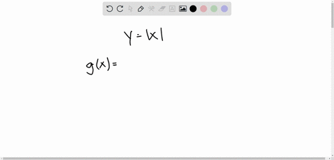 write-a-formula-for-the-function-gx-obtained-when-the-graph-of-fxx-is-shifted-down-6-units-and-to-the-right-10-units-hint-you-have-a-choice-of-two-ways-to-enter-your-absolute-value-answer-if-92458