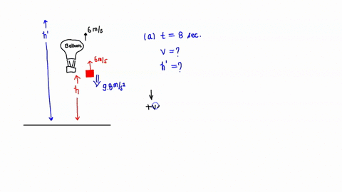 a-sandbag-is-dropped-from-a-balloon-which-is-ascending-vertically-at-a-constant-speed-of-6-ms-if-the-bag-is-released-with-the-same-upward-velocity-of-6-ms-when-t-0-s-and-hits-the-ground-when-64355