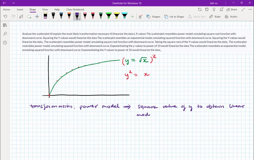 SOLVED Analyze the scatterplot to explain the most likely