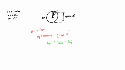 a-solid-disk-of-mass-m0800-kg-and-radius-r0350-m-is-suspended-vertically-and-is-free-to-rotate-about-its-center-without-friction-a-point-object-that-has-the-same-mass-as-the-disk-is-placed-a-29756