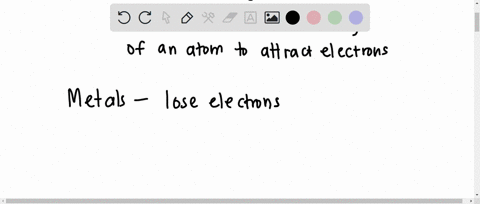 which-elements-are-more-electronegative-metals-or-non-metals