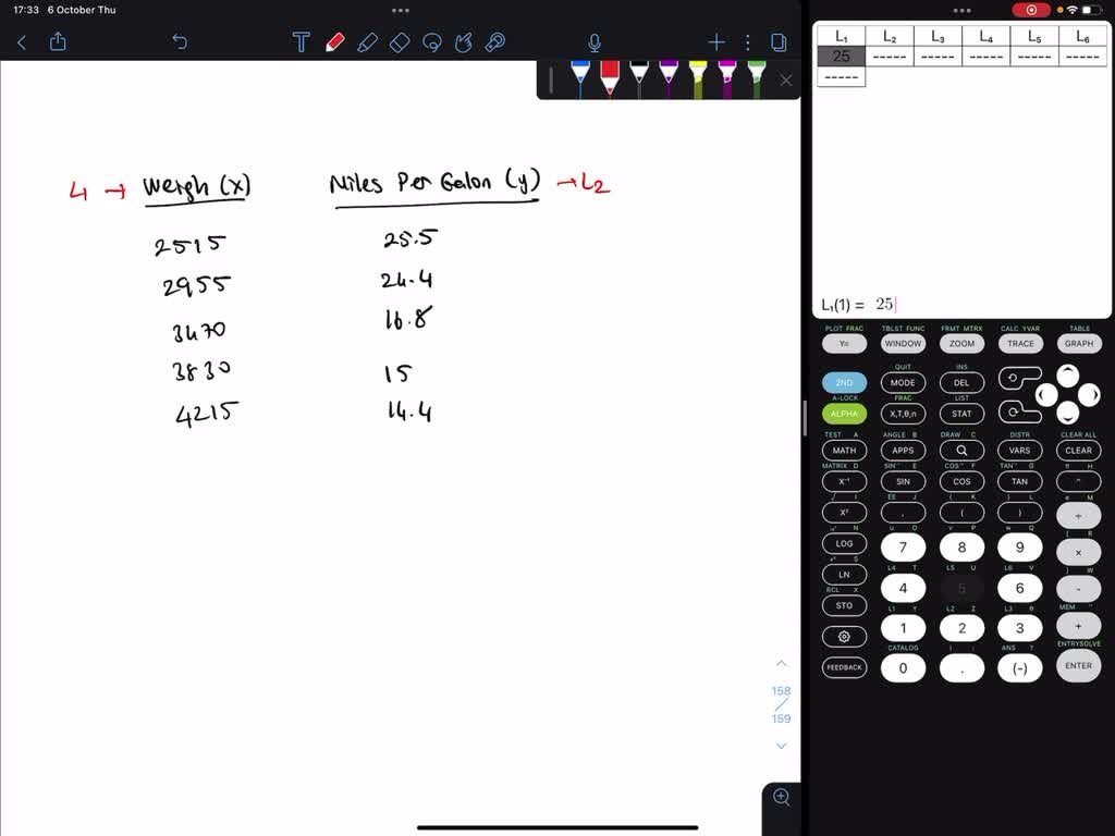 SOLVED An engineer wants to determine how the weight of a car, x