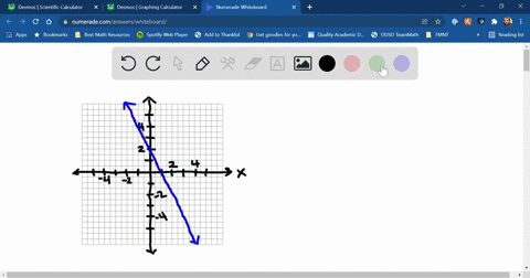 use-the-graph-to-the-right-to-complete-the-following-for-the-graph-tick-marks-along-the-axes-represent-one-unit-each-4a-determine-the-x-intercepts-i-any-determine-the-y-intercepts-if-any-wha-24083