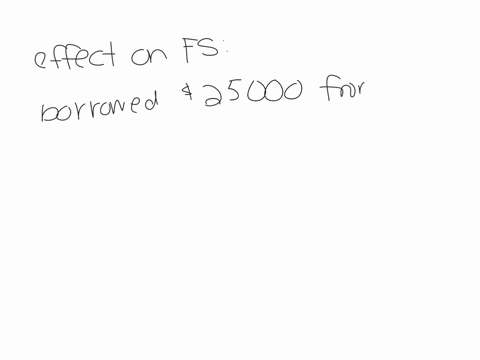 when-rst-borrows-25000-from-the-bank-the-effects-on-rsts-financial-statements-include-a-a-25000-increase-in-cash-and-25000-decrease-in-notes-payable-b-a-25000-increase-in-cash-and-25000-decr-64842