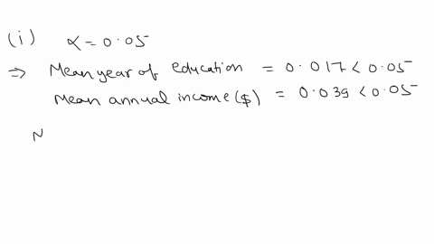 the-following-table-displays-descriptive-statistics-means-or-proportions-for-men-and-women-involved-in-a-study-on-the-health-of-adults-the-hypothesis-test-comparing-both-means-and-proportion-41037
