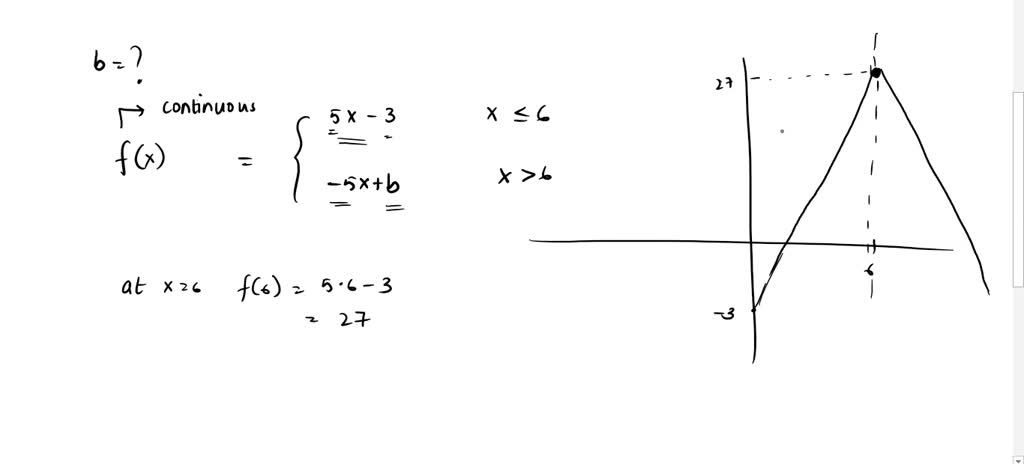 SOLVED: Find The Value Of The Constant B That Makes The Following ...