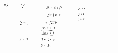 use-the-method-of-cylindrical-shells-to-find-the-volume-v-of-the-solid-obtained-by-rotating-the-region-bounded-by-the-given-curves-about-the-x-axis_-x5-y2-x-0-y-17-y-3-need-help-road-it-what-19843