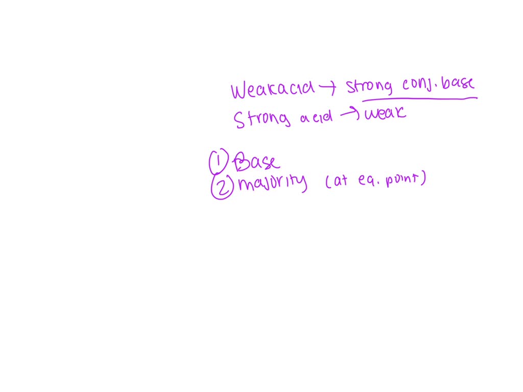 SOLVED The pH at the equivalence point is above 7.00 for the weak acid