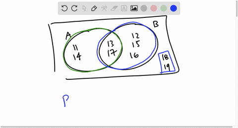 question-use-the-venn-diagram-to-determine-the-set-or-cardinality-12-15-16-18-19-1416-17-1213-15-16-17-13-17-1114-25573