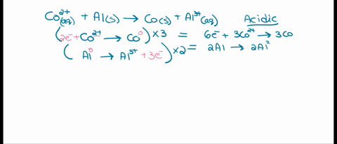 help-2092