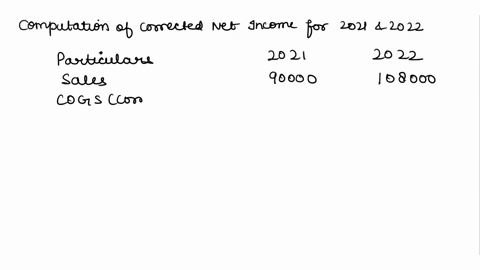 exarclse222-condensed-income-statements-for-ayayal-corporation-are-shown-below-for-two-years-2021-2022-sales-90000-108000-cost-of-goods-sold-54000-64800-gross-profit-36000-43200-operating-ex-80835